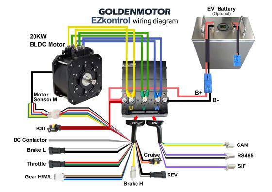 Controlador de corrente contínua sem escovas de 48V de 27 velocidades com Bluetooth para bicicletas híbridas elétricas de 3KW-20KW