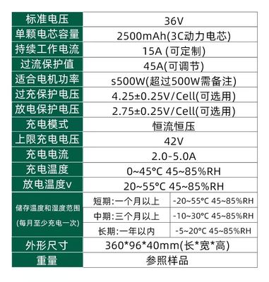 Carregador de bicicleta dobrável de alta capacidade 36V 10.4Ah/14Ah 2A Substituição para ANCHEER Ebike